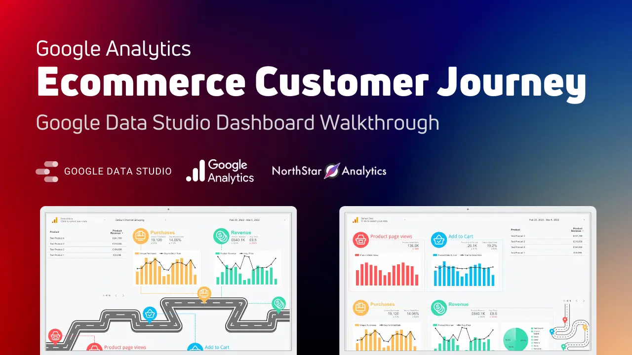 E-commerce Customer Journey Data Studio Template