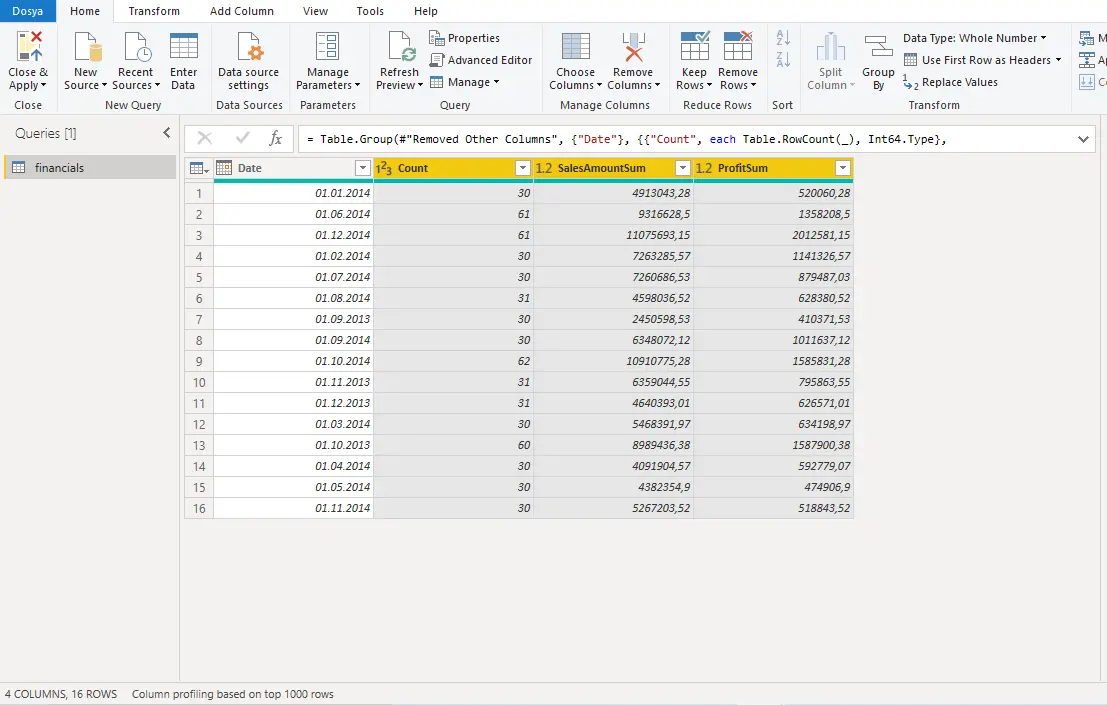 Aggregations Table