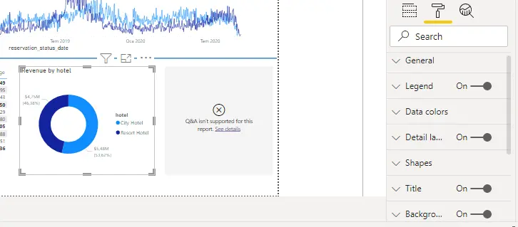 How to Format and Configure Visualizations in Power BI? 2