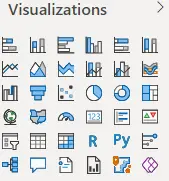 Visualizations tab 