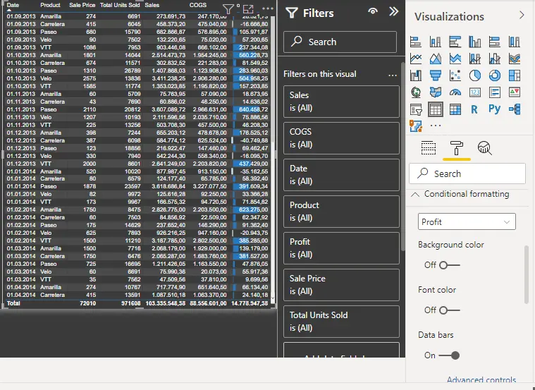 Change Color Of Data Bars In Pivot