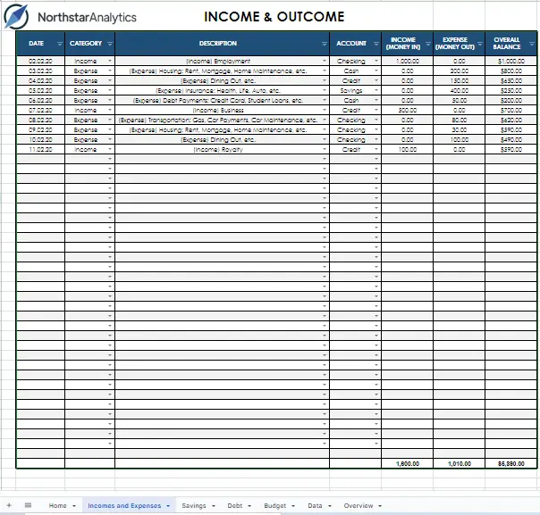 Incomes and Expenses Page