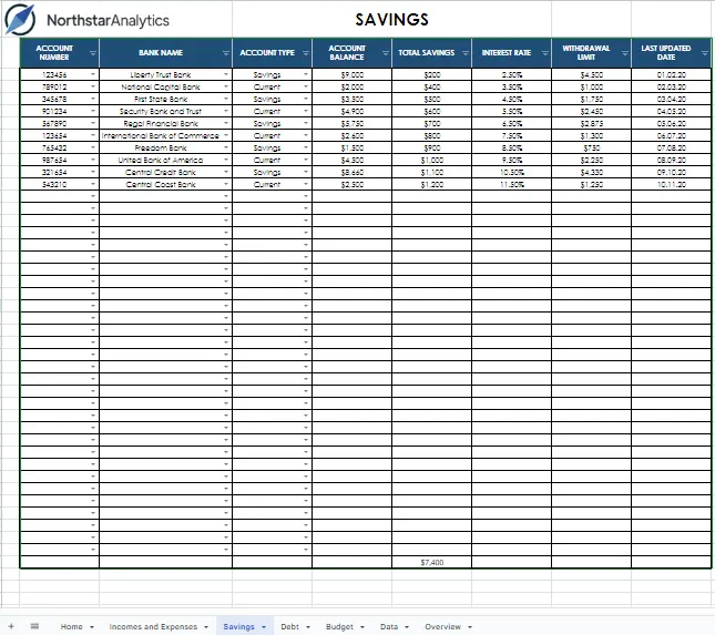 Savings Page