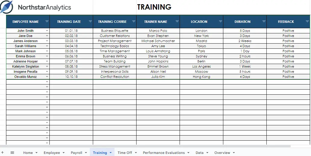 Training Page