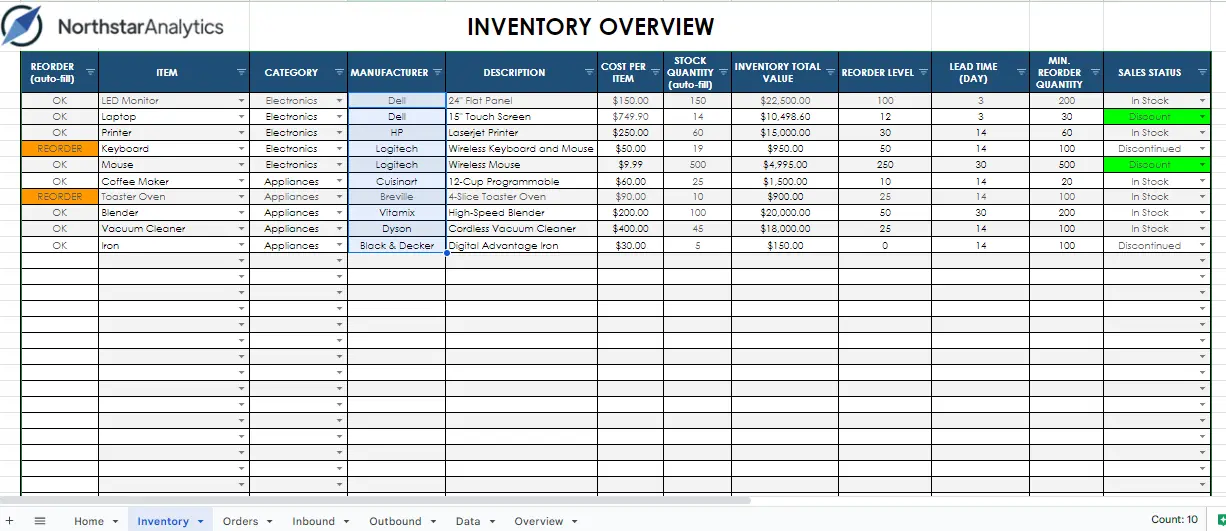 Inventory Management System Spreadsheet Template