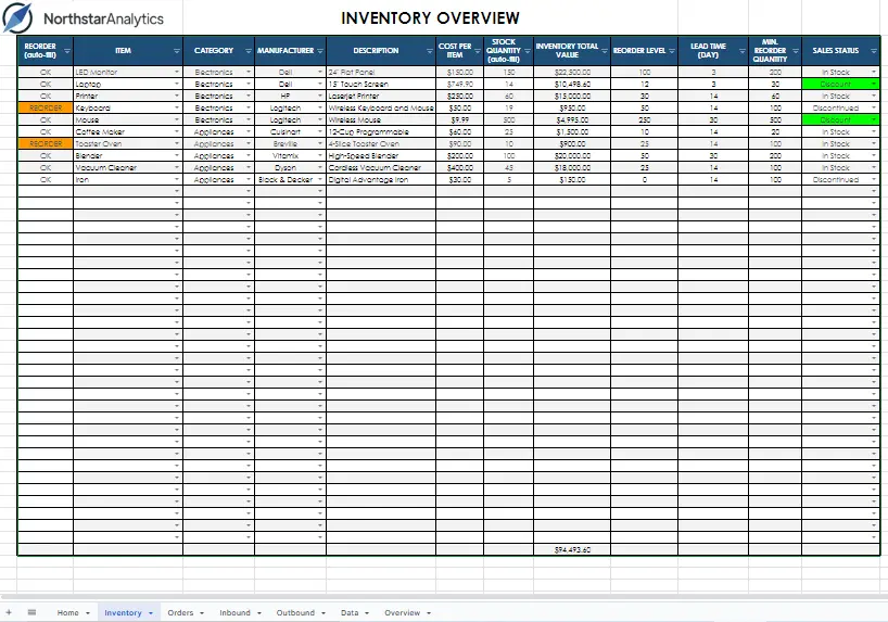 Inventory Page