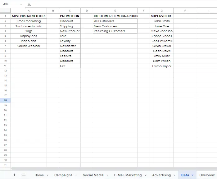 Data Sheet