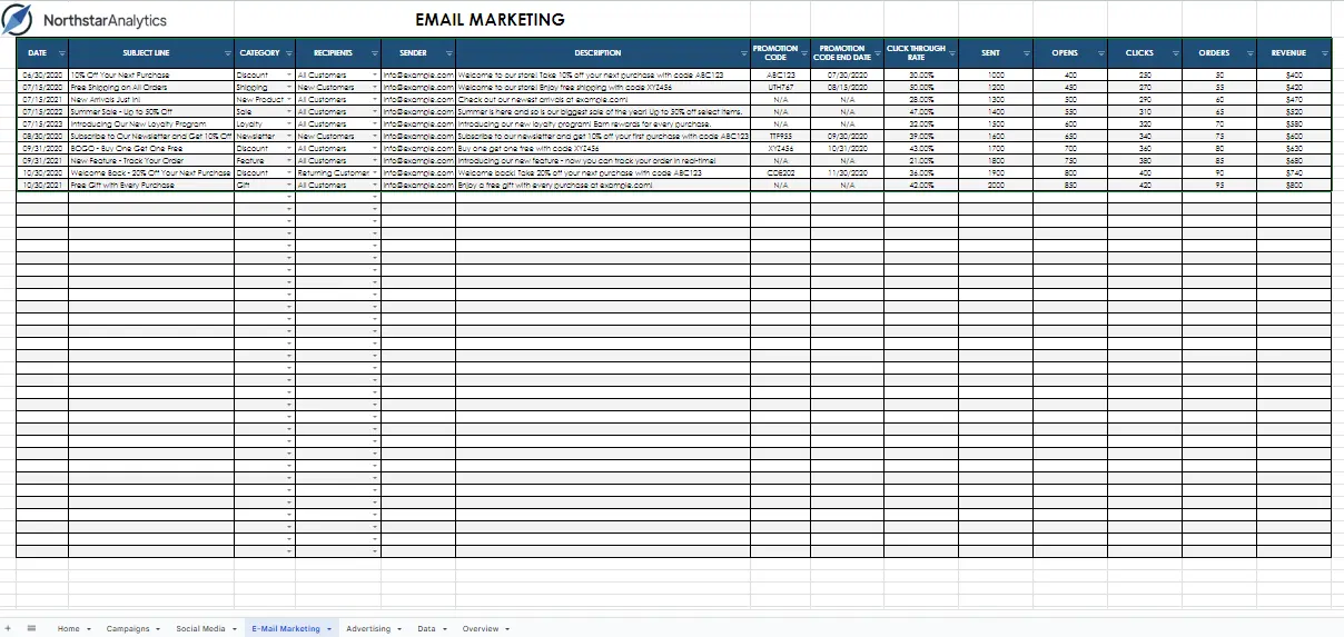 E-Mail Marketing Sheet