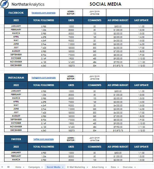 Social Media Sheet