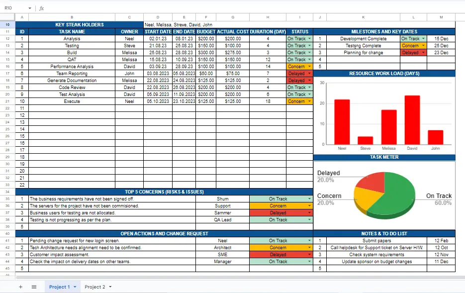 Project Management Spreadsheet Template