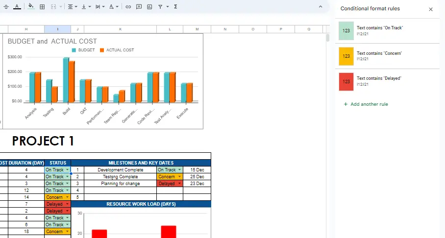 Project Management Spreadsheet Template