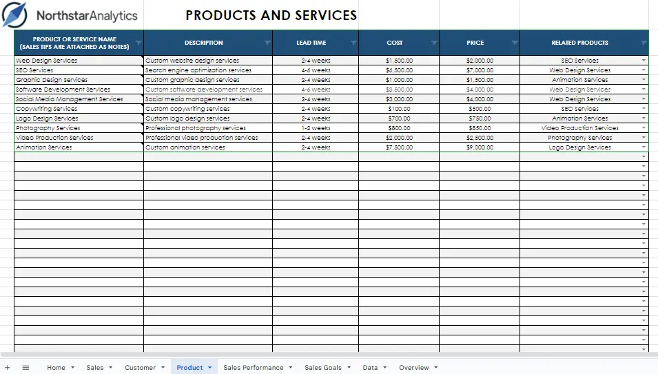 Product Sheet