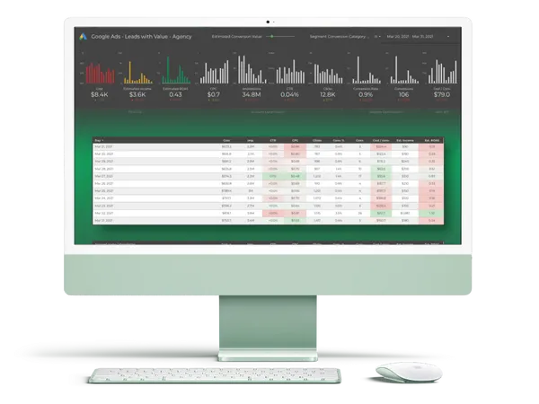 Google Ads Analyser Desktop Dashboard for Lead Generation with Estimated Value